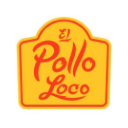 El Pollo Loco Holdings, Inc. Share Price